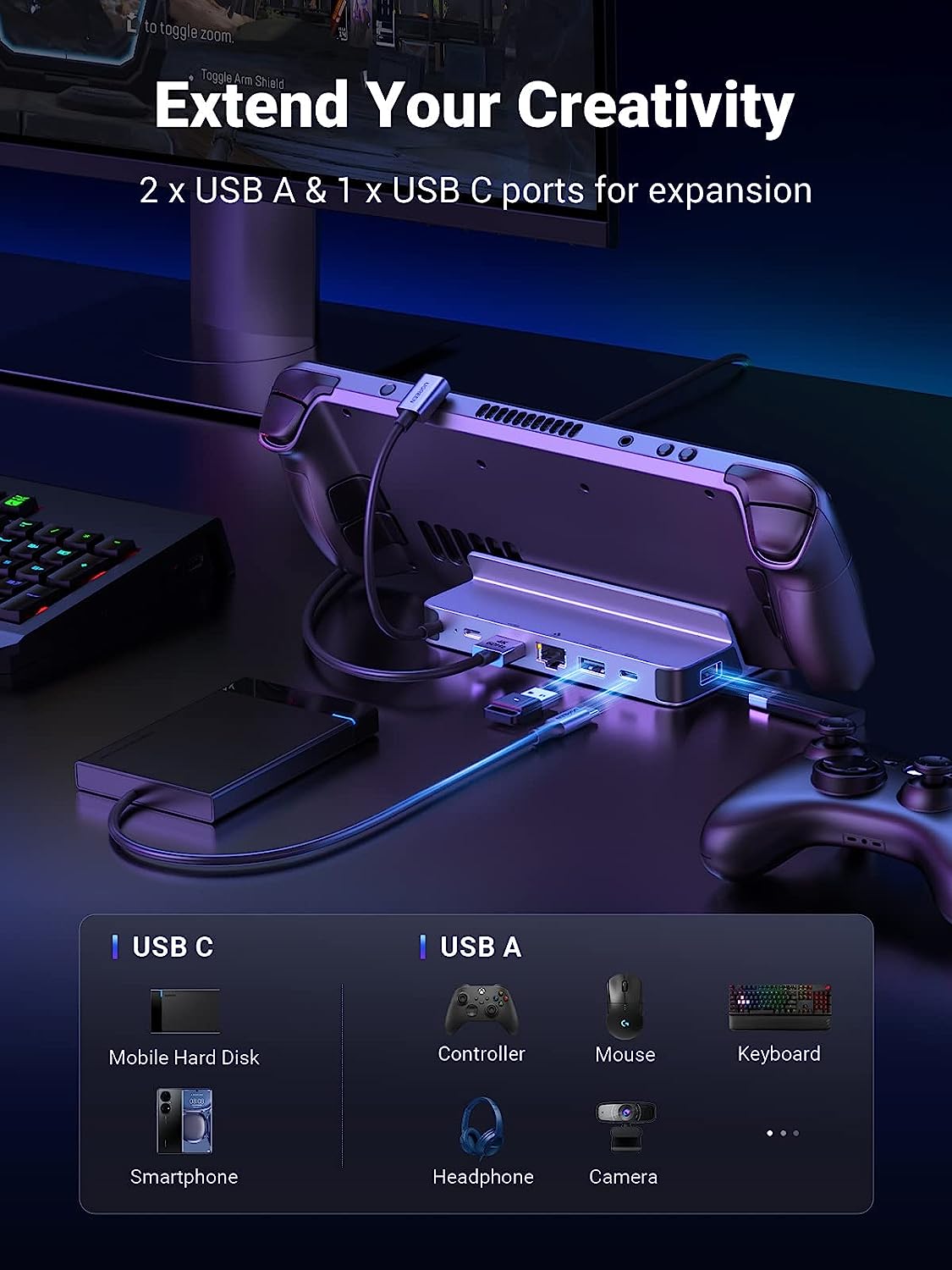 Док-станция UGREEN Steam Deck  – обзор и цена Docking Station Usb C