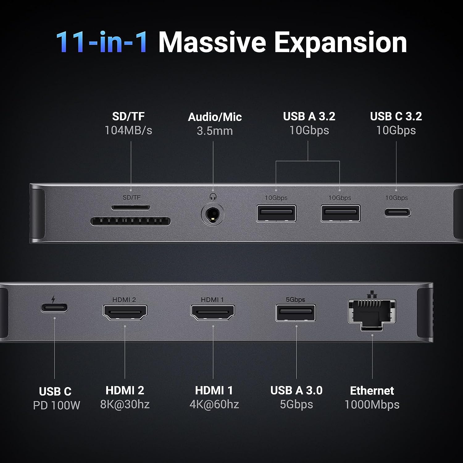 Док-станция UGREEN Revodok Pro – обзор и цена Docking Station Usb C