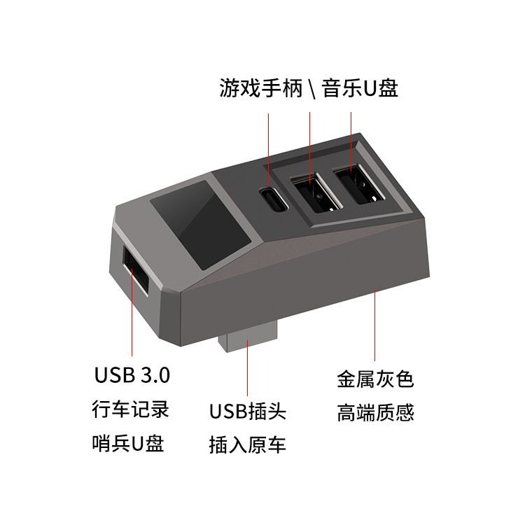 USB-хаб для автомобильного отс – обзор и цена Docking Station Usb C